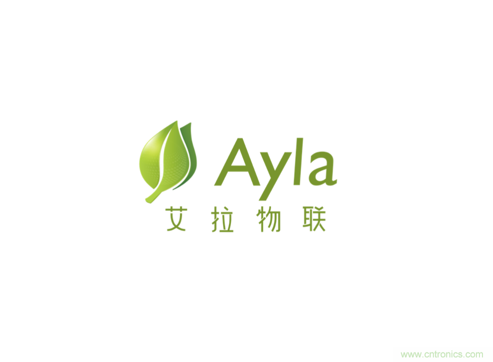 雲中見智，生態互聯 Ayla將攜多款產品精彩亮相CITE2020