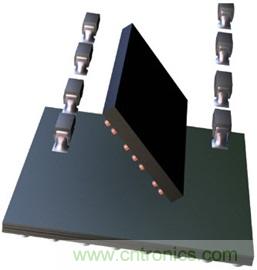 功能豐富的係統需要采用靈活、可配置的20V大電流PMIC