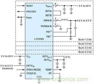 功能豐富的係統需要采用靈活、可配置的20V大電流PMIC