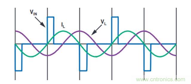 不加組件也不漲尺寸，教你如何改善你的無線充電器！