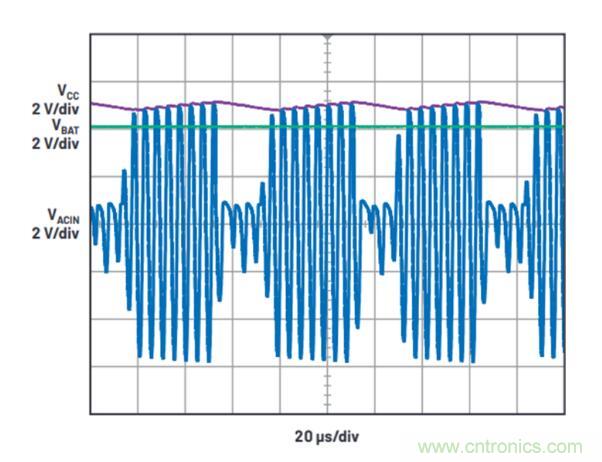 不加組件也不漲尺寸，教你如何改善你的無線充電器！