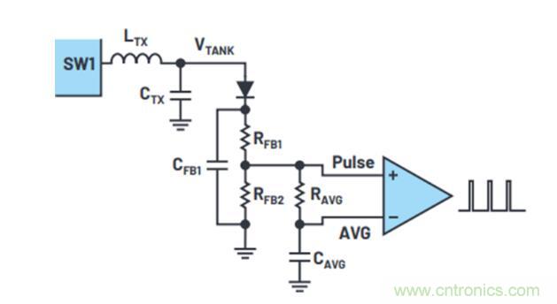 不加組件也不漲尺寸，教你如何改善你的無線充電器！