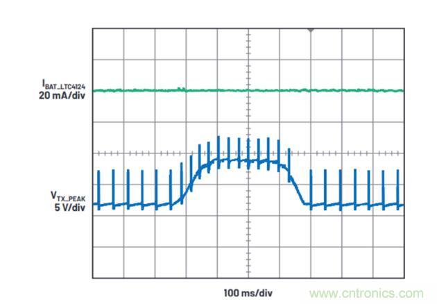 不加組件也不漲尺寸，教你如何改善你的無線充電器！