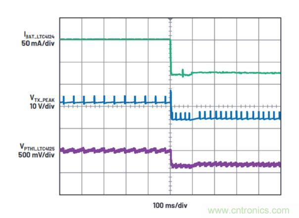 不加組件也不漲尺寸，教你如何改善你的無線充電器！