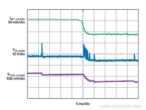 不加組件也不漲尺寸，教你如何改善你的無線充電器！