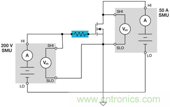 寬禁帶半導體器件GaN、SiC設計優化驗證