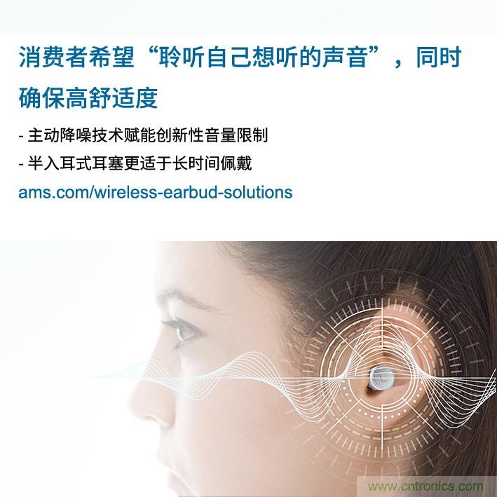 Ams調查發現，消費者希望&ldquo;聆聽自己想聽的聲音&rdquo;，同時舒適度不受影響