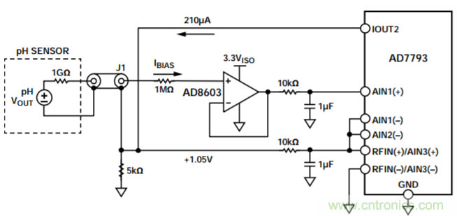 具有溫度補償的隔離式低功耗PH值測試係統