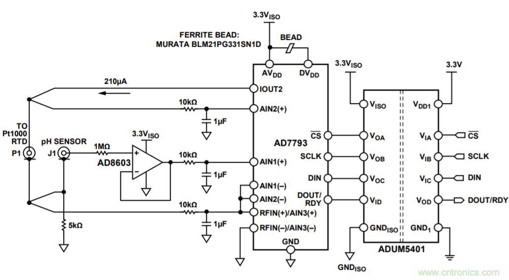 具有溫度補償的隔離式低功耗PH值測試係統
