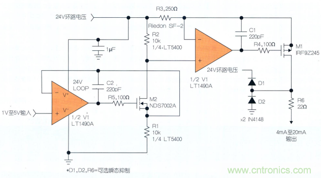 什麼？！4mA至20mA電流環路的誤差小於0.2%？!
