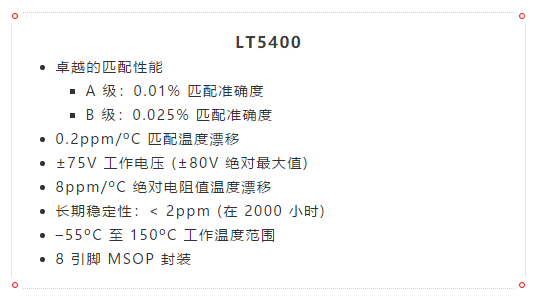 什麼？！4mA至20mA電流環路的誤差小於0.2%？!