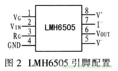 如何通過可變增益放大器LMH6505實現AGC電路設計？