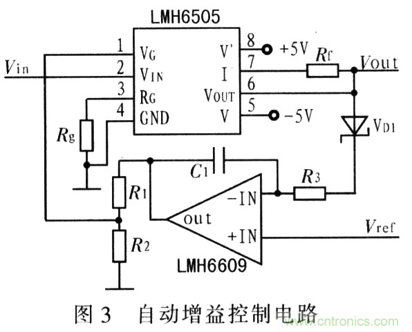 如何通過可變增益放大器LMH6505實現AGC電路設計？