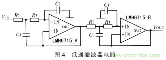 如何通過可變增益放大器LMH6505實現AGC電路設計？