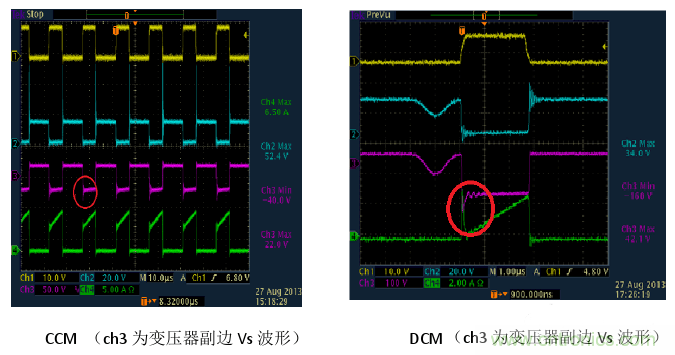 CCM與DCM模式到底有什麼區別？