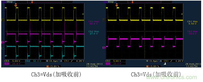 CCM與DCM模式到底有什麼區別？
