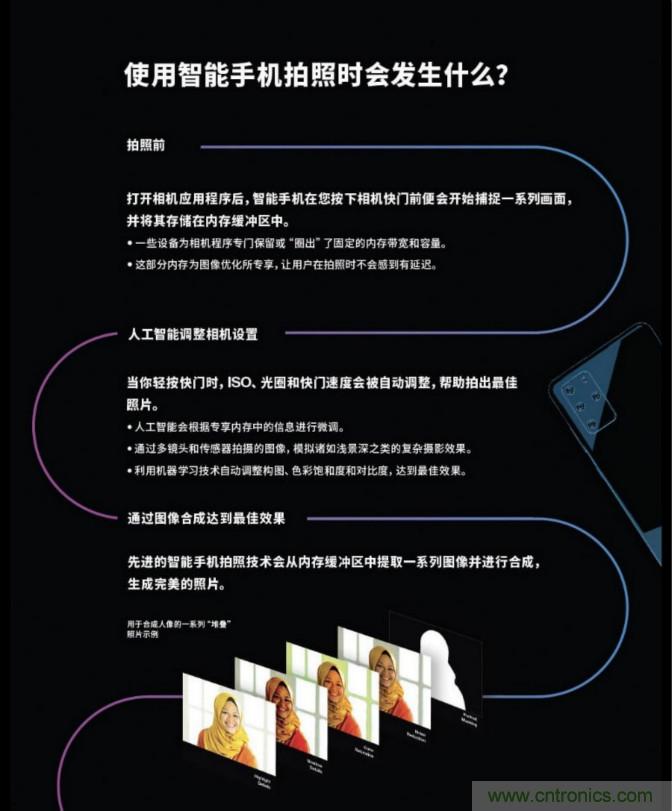 無數的拍攝，隻為成就一個完美回憶