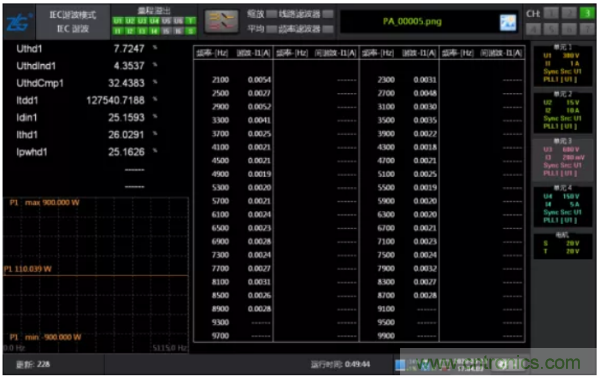 長時間工作的電源是否還能穩定運行？