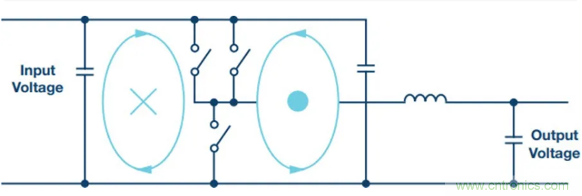 滿足超低EMI，還得看這個穩壓器