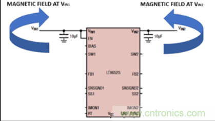 Silent Switcher技術解決電磁幹擾，提高效率