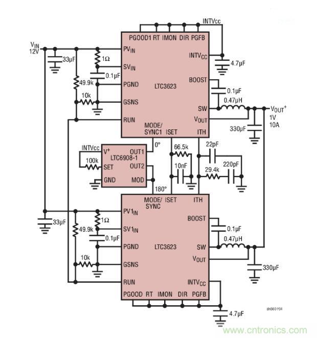 高效率、15V 軌至軌輸出同步降壓型穩壓器能提供或吸收 5A