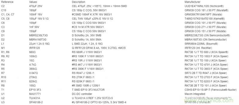 利用超低電流、脈衝頻率調製DC-DC轉換器降低待機功耗