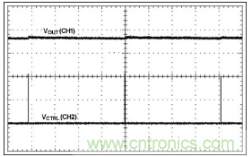 利用超低電流、脈衝頻率調製DC-DC轉換器降低待機功耗