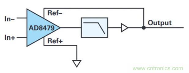 幾百伏電壓下也能進行低成本測量，這款放大器你中意嗎？