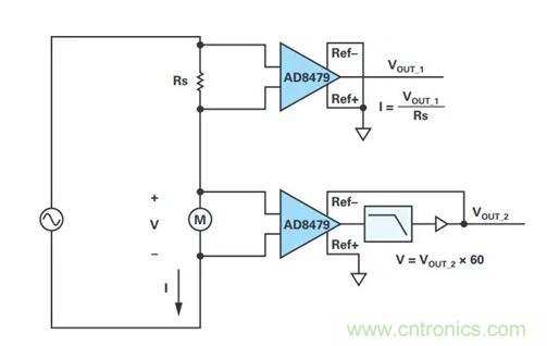 幾百伏電壓下也能進行低成本測量，這款放大器你中意嗎？
