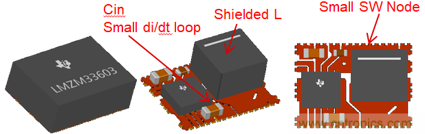 理解輸出電壓紋波和噪聲二：高頻噪聲分量的來源和抑製