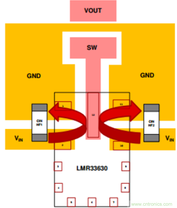 理解輸出電壓紋波和噪聲二：高頻噪聲分量的來源和抑製