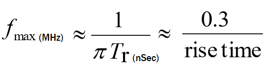 現場應用首席工程師給你講解：&rdquo;信號完整性&ldquo;