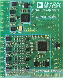 輕鬆構建交流和直流數據采集信號鏈
