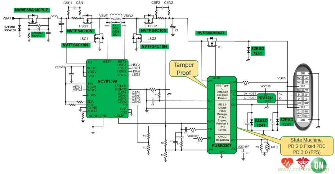 5G、快速充電和USB-C可編程電源的融合