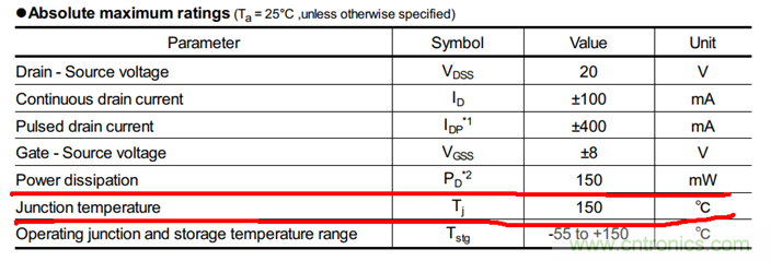 帶你讀懂MOS管參數「熱阻、輸入輸出電容及開關時間」