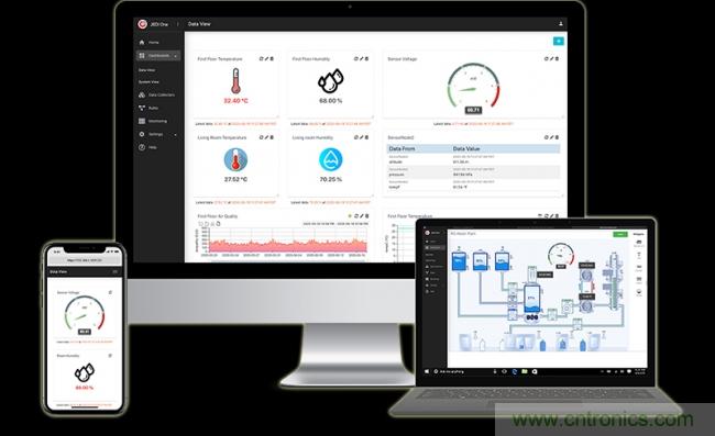 Digi-Key宣布與 Machinechat合作，提供隨時可用的物聯網數據管理軟件