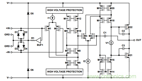 量子級別的超低電流如何測量？這裏有一個超強方案哦~