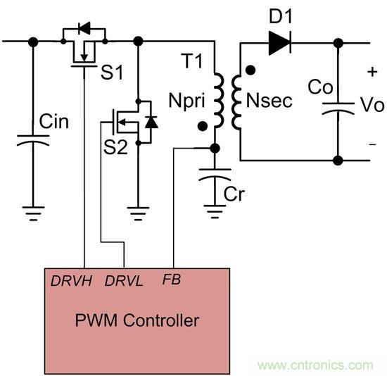 如何使用Fly-buck為低電壓、低功耗工業應用供電