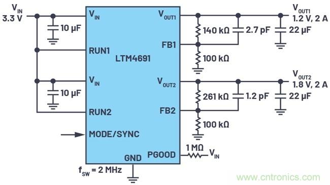 3.6V輸入、雙路輸出&micro;Module降壓穩壓器以3mm &times; 4mm小尺寸為每通道提供2A電流