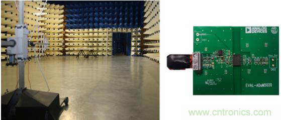 如何設計高壓隔離式電源，輕鬆實現緊湊、低 EMI 目標？