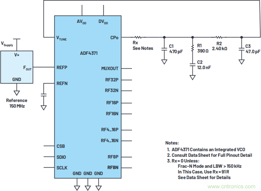 我攤牌了，我知道PLL/VCO技術應該怎麼提升性能~