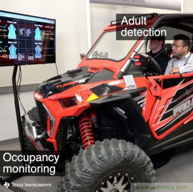 高精度、更安全，你不能錯過的車內雷達感應技術！