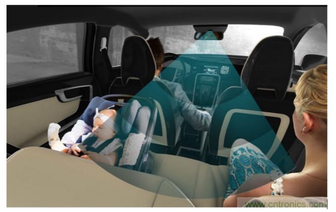 高精度、更安全，你不能錯過的車內雷達感應技術！