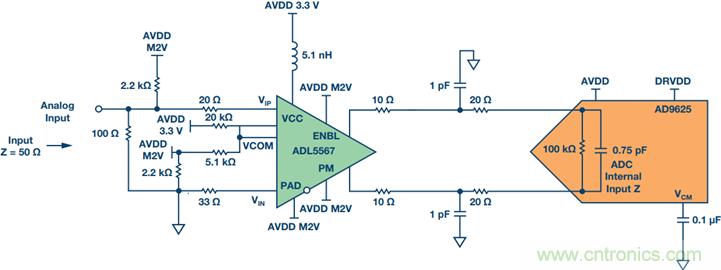 如何正確對放大器前端進行電平轉換？
