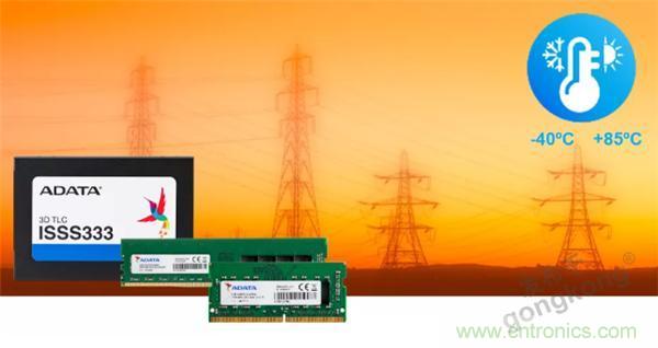 服務器放在北極和深海，是誰給了你勇氣？