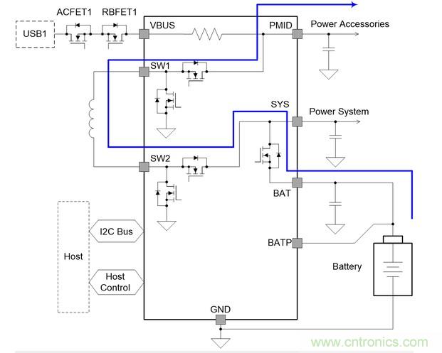 Buck-Boost集成電路提供更快的充電速度，更長的電池壽命