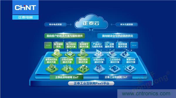 正泰昆侖 | 續寫榮耀，領馭未來