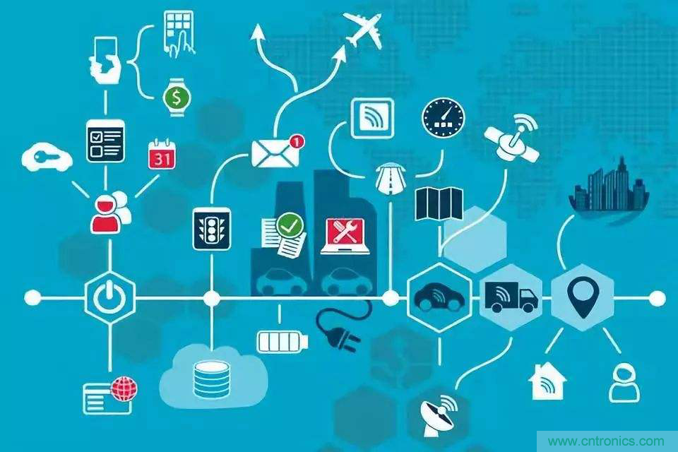 疫後重啟，產業重塑！第96屆上海電子展為供應鏈注入新動能