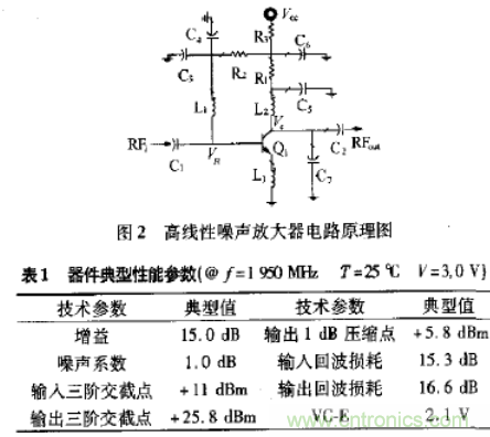 基於L波段單級高線性低噪聲放大器的工作原理及設計