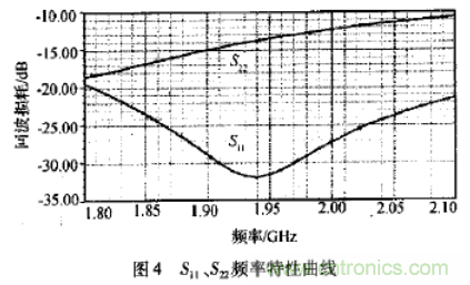基於L波段單級高線性低噪聲放大器的工作原理及設計